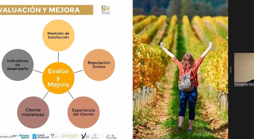 Más de 20 socios de la Ruta do Viño Rías Baixas inician el Plan de Formación y adaptación frente a la COVID-19 de Enoturismo Galicia